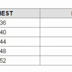 Heart Mama Bella Canvas Tee Size Chart