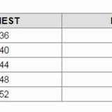 Heart Mama Bella Canvas Tee Size Chart